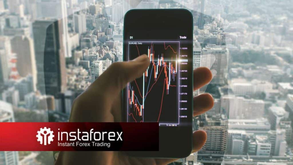 Learn About InstaForex-How it’s Profitable