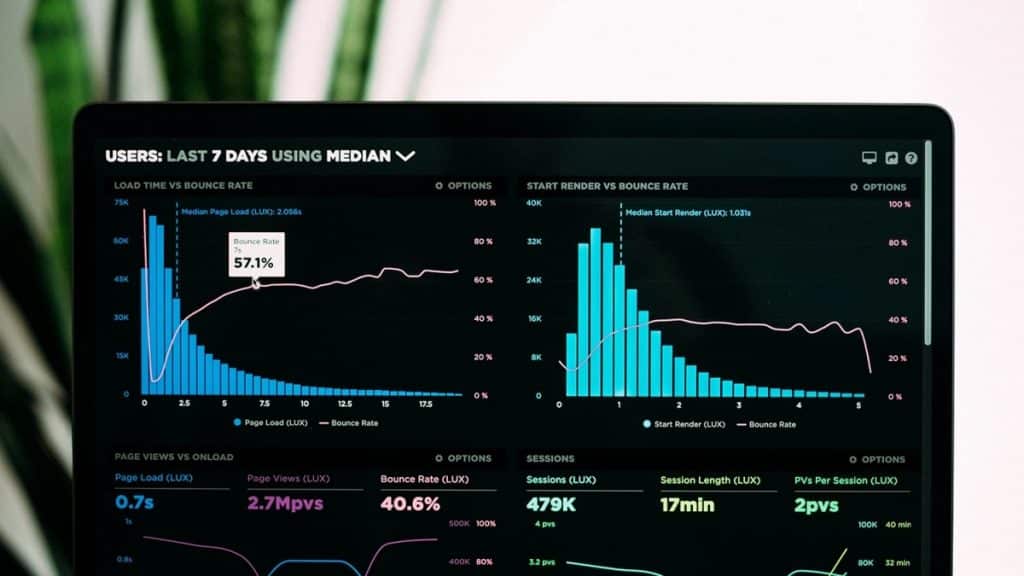 How to Drive Business Growth with CEO Dashboards